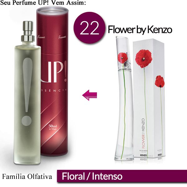 Perfume UP! 22 - Flower by Kenzo 50ml