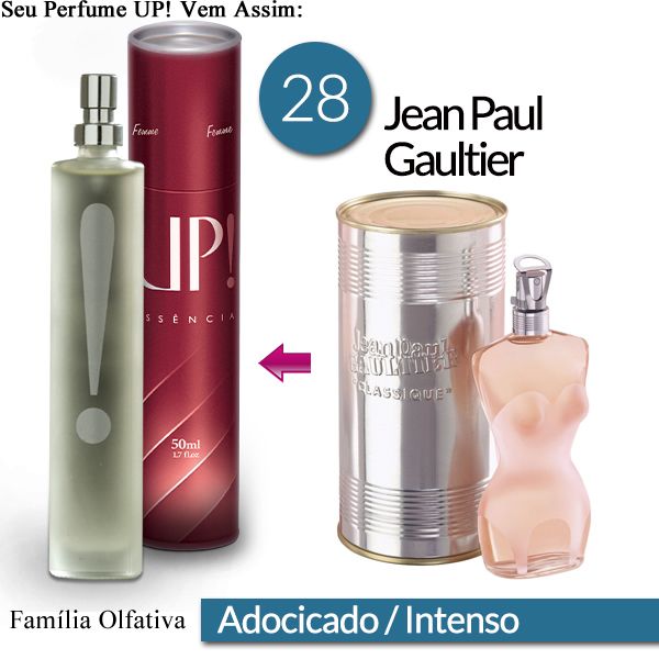 Perfume UP! 28 - Jean Paul Gaultier 50ml