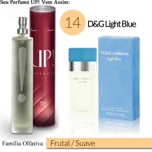 Perfume UP! 14 - D&G Light Blue 50ml